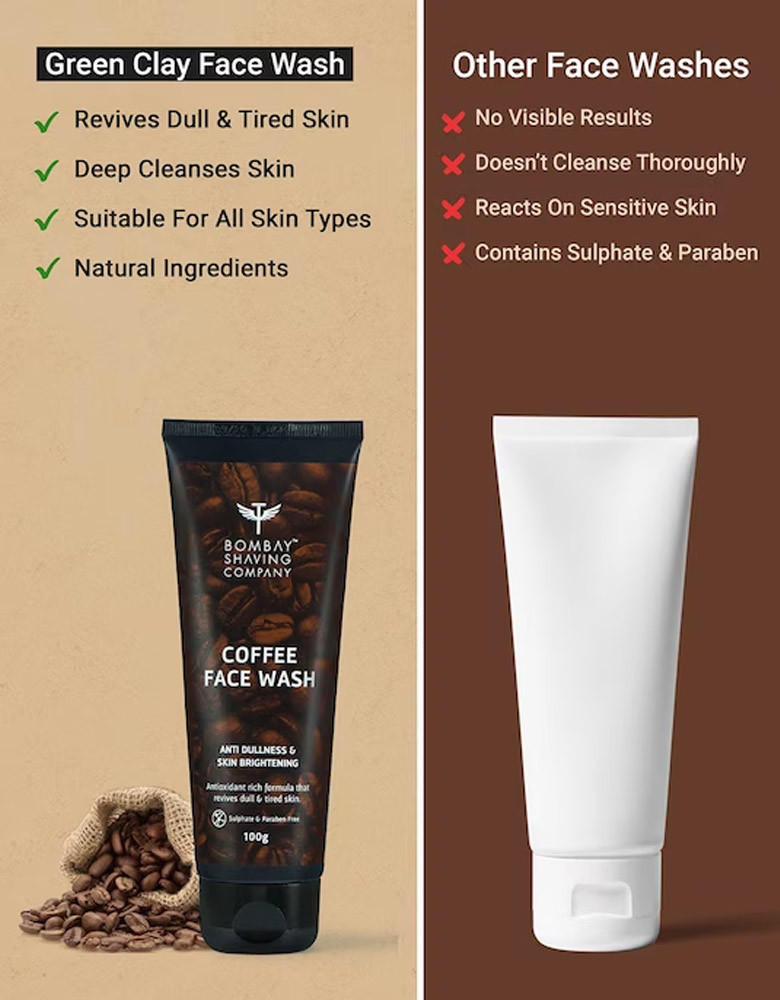 Unisex Coffee Face Wash - Pack of 2